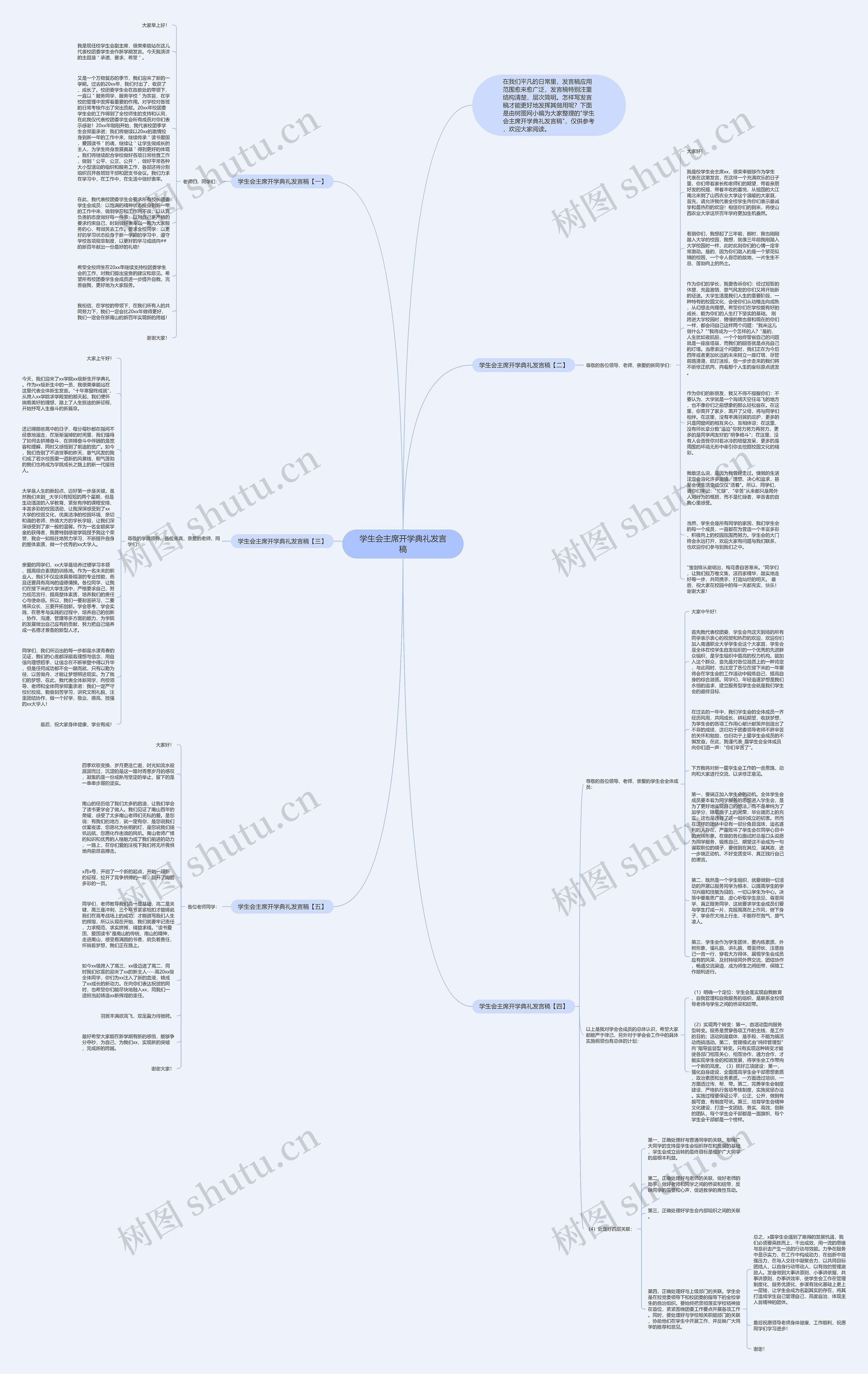 学生会主席开学典礼发言稿思维导图