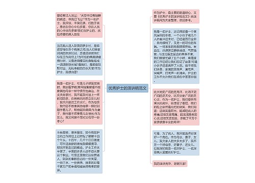 优秀护士的演讲稿范文