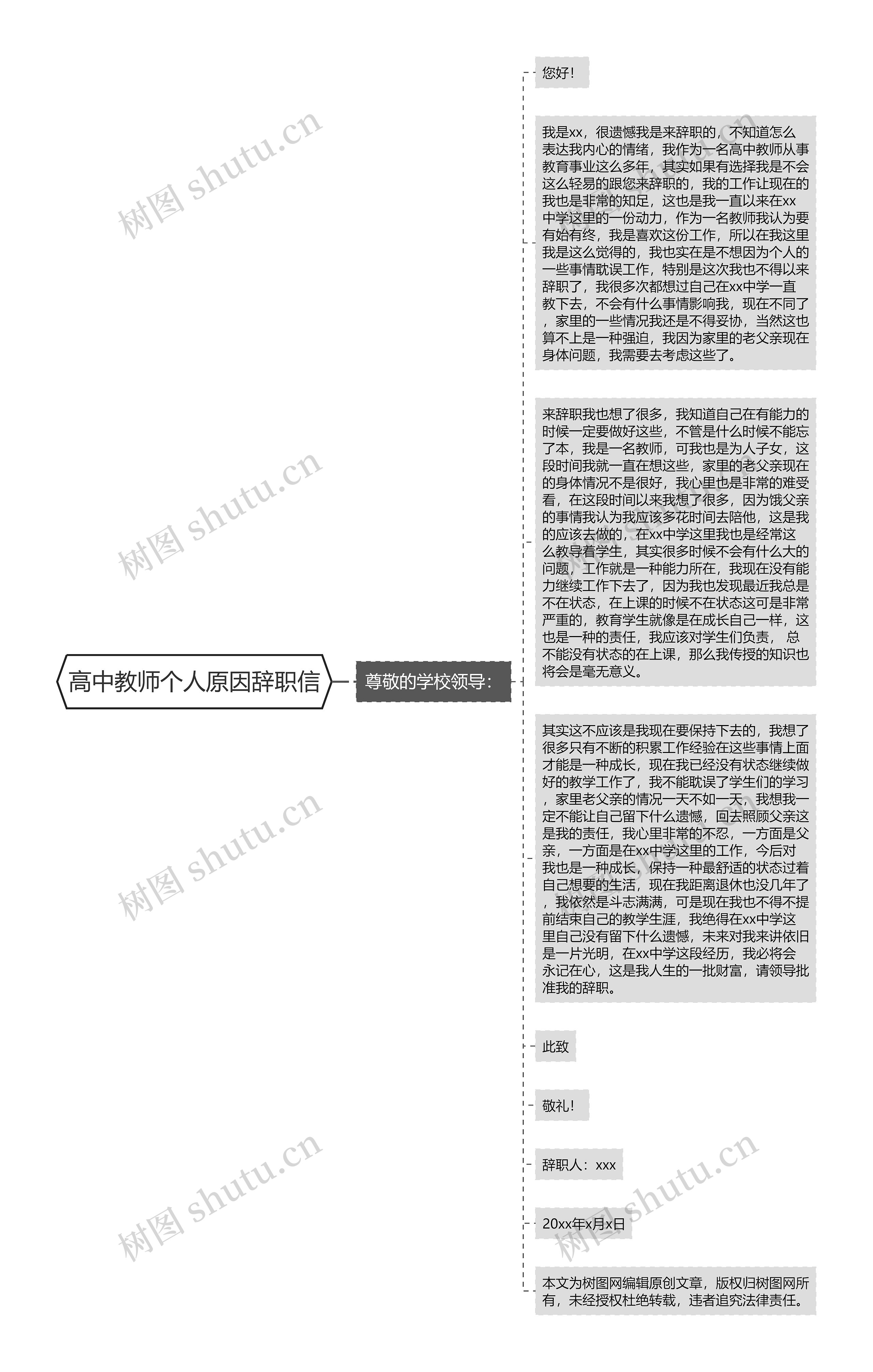 高中教师个人原因辞职信