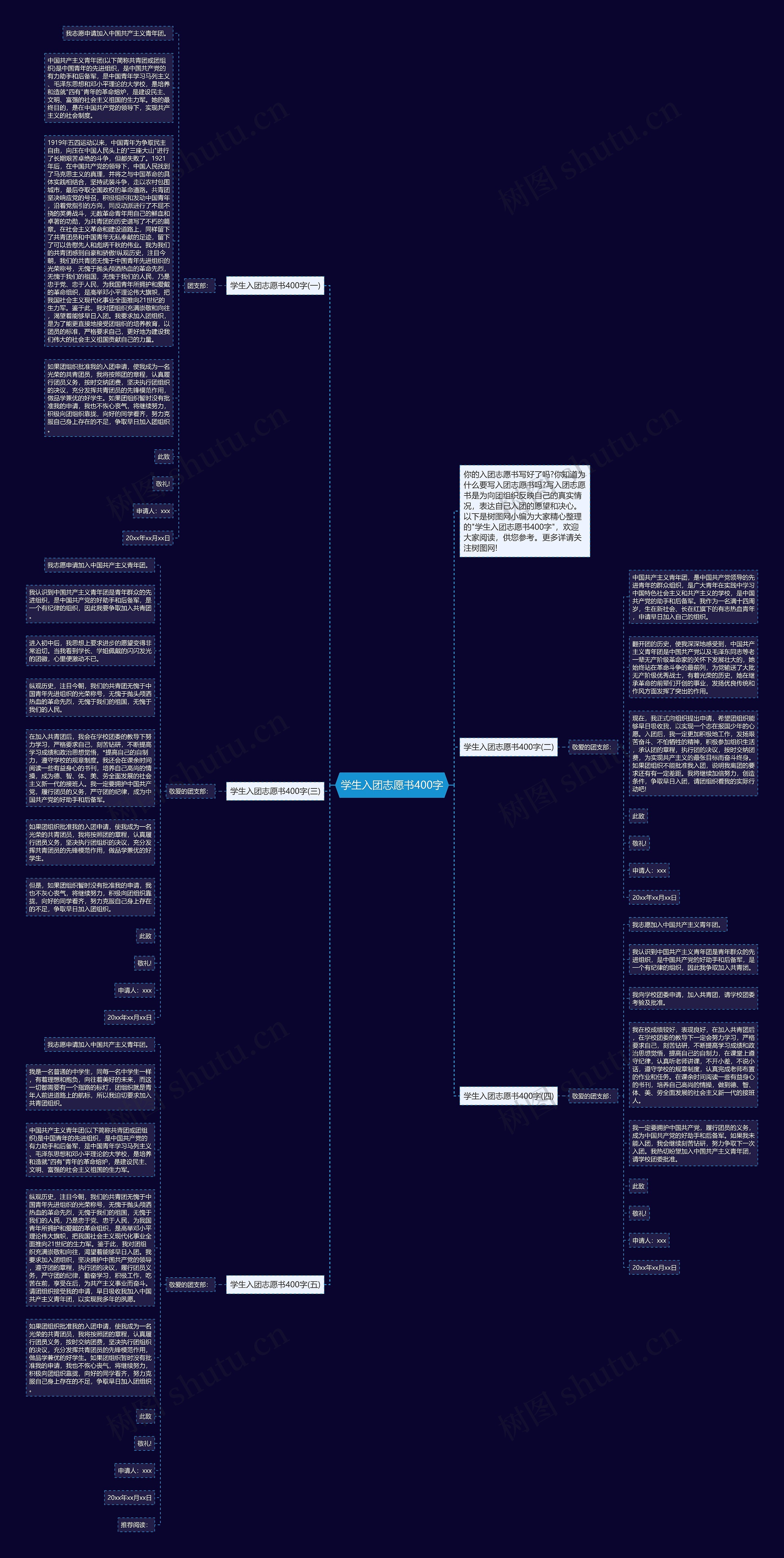 学生入团志愿书400字思维导图