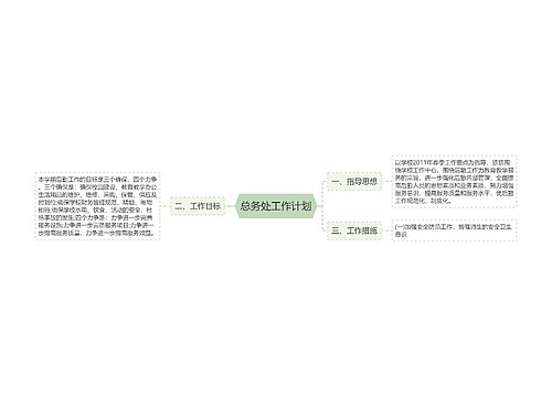 总务处工作计划