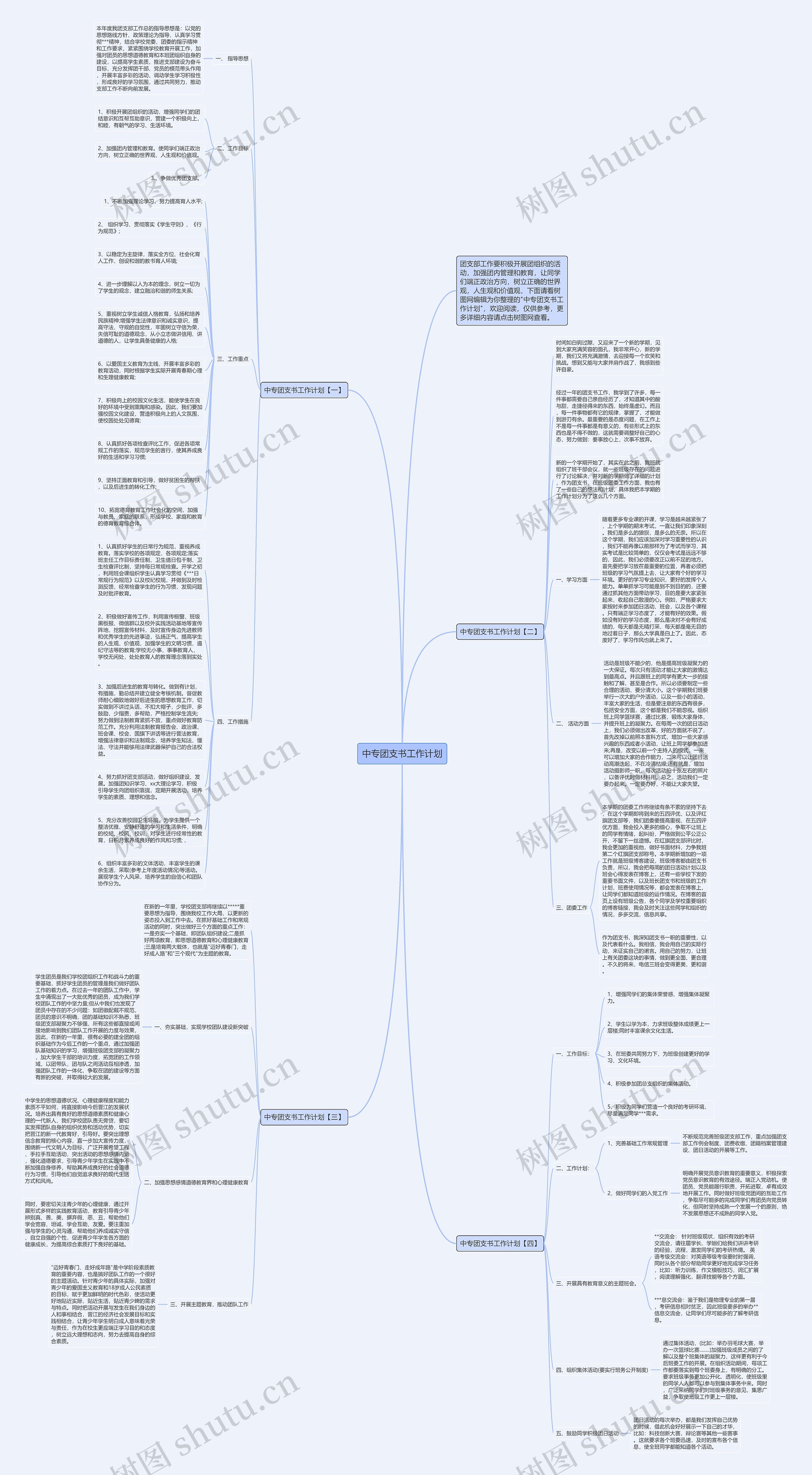 中专团支书工作计划思维导图