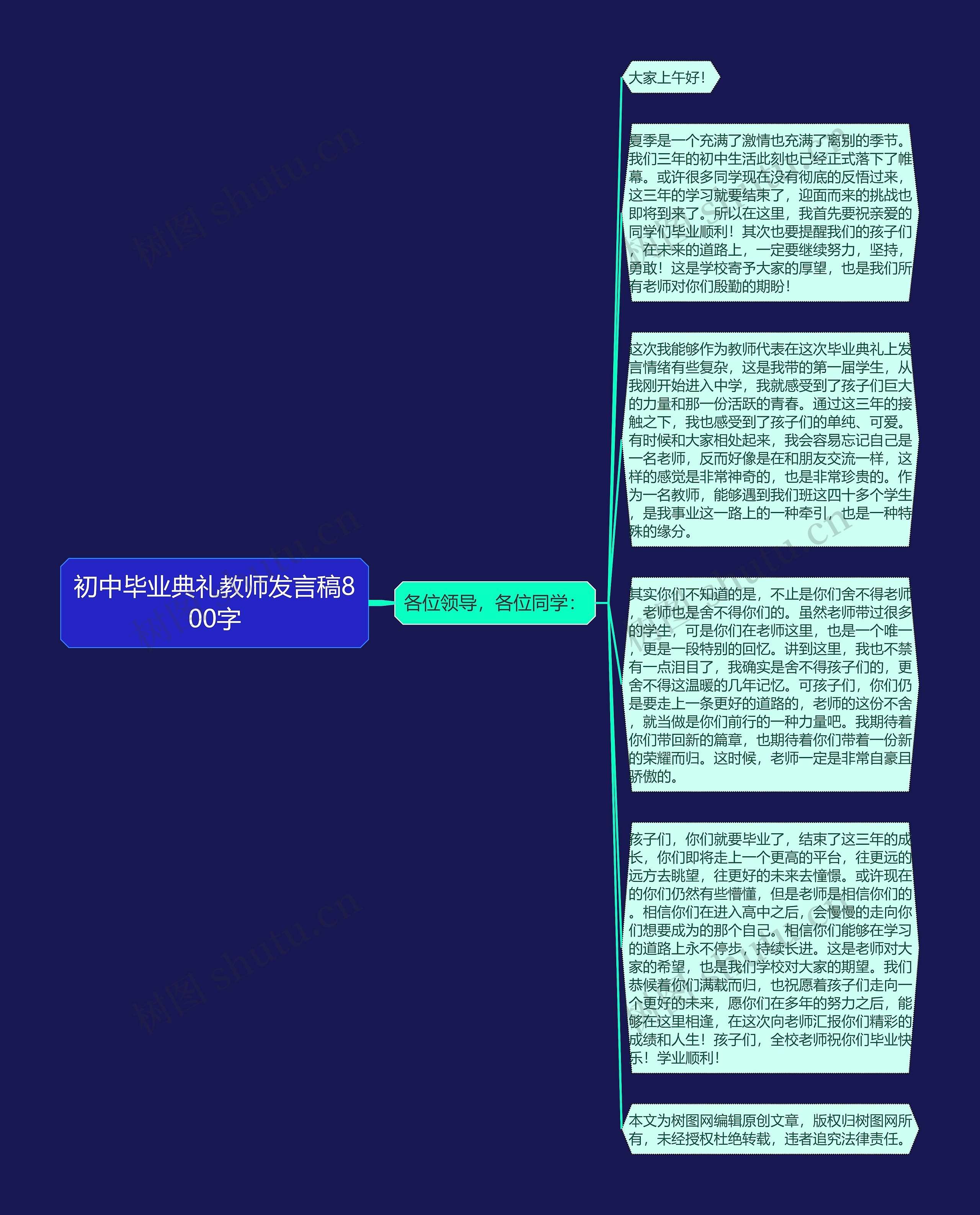 初中毕业典礼教师发言稿800字思维导图