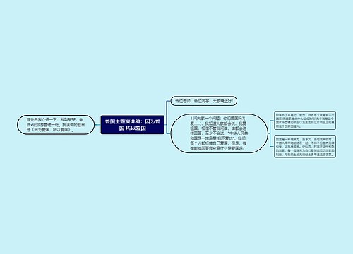 爱国主题演讲稿：因为爱国 所以爱国