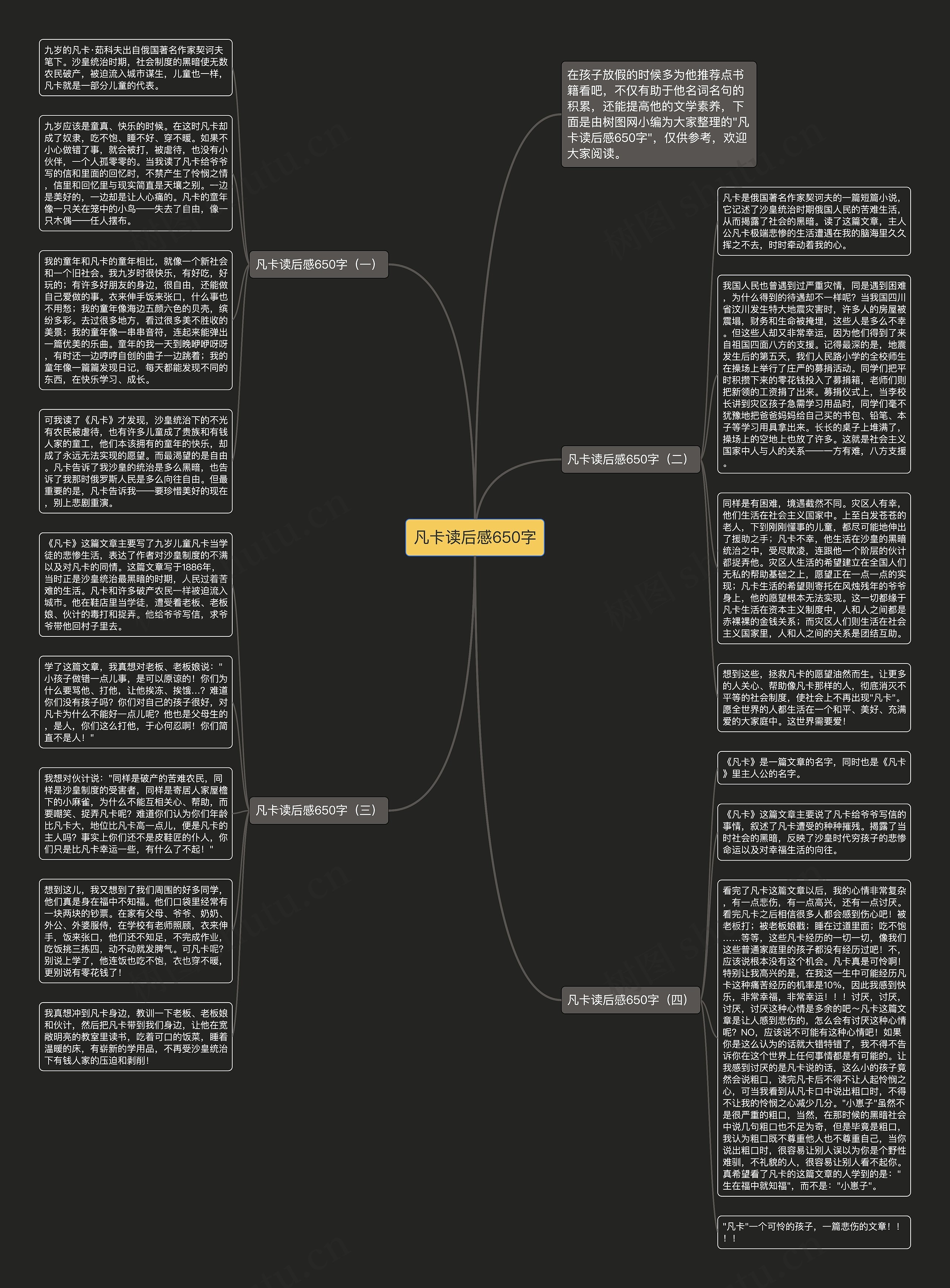 凡卡读后感650字思维导图高清图 凡卡读后感650字思维导图