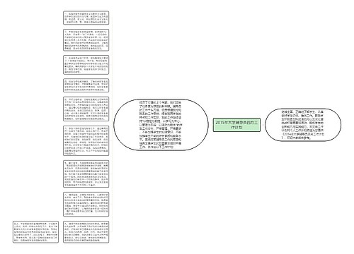 2015年大学辅导员四月工作计划