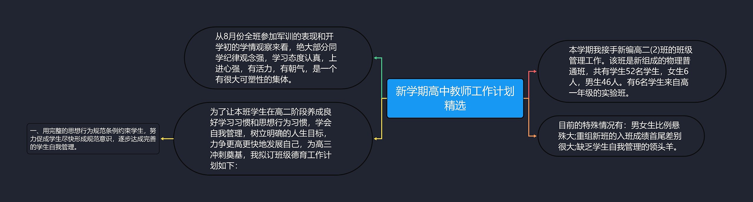 新学期高中教师工作计划精选