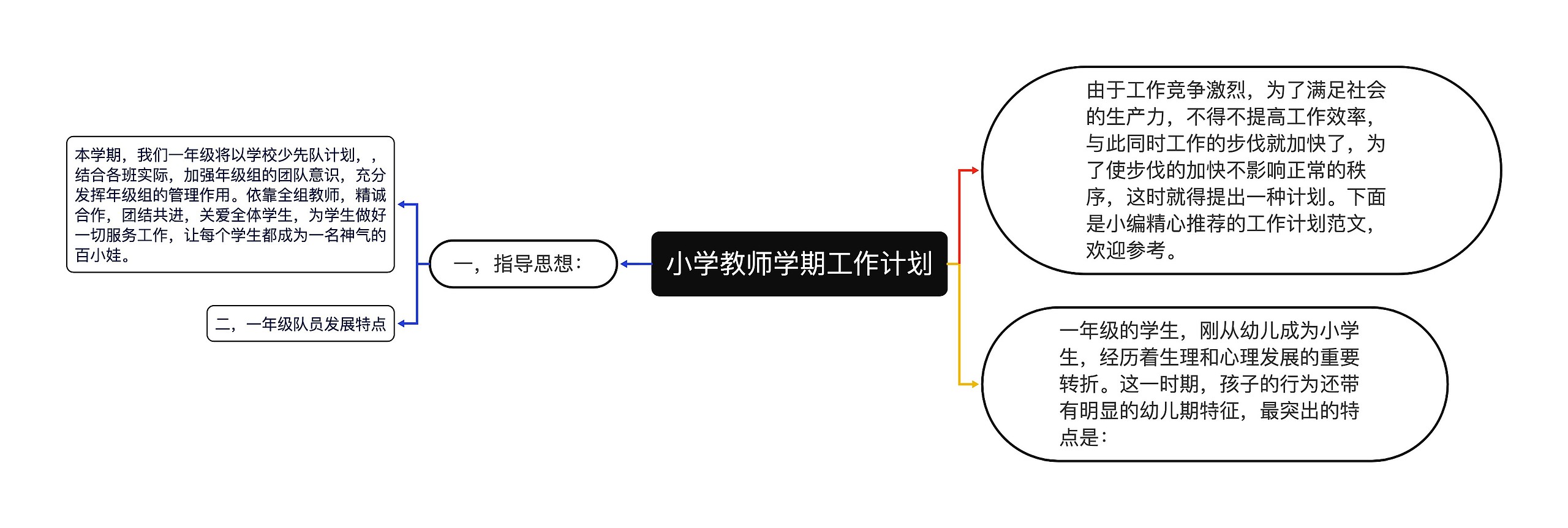 小学教师学期工作计划