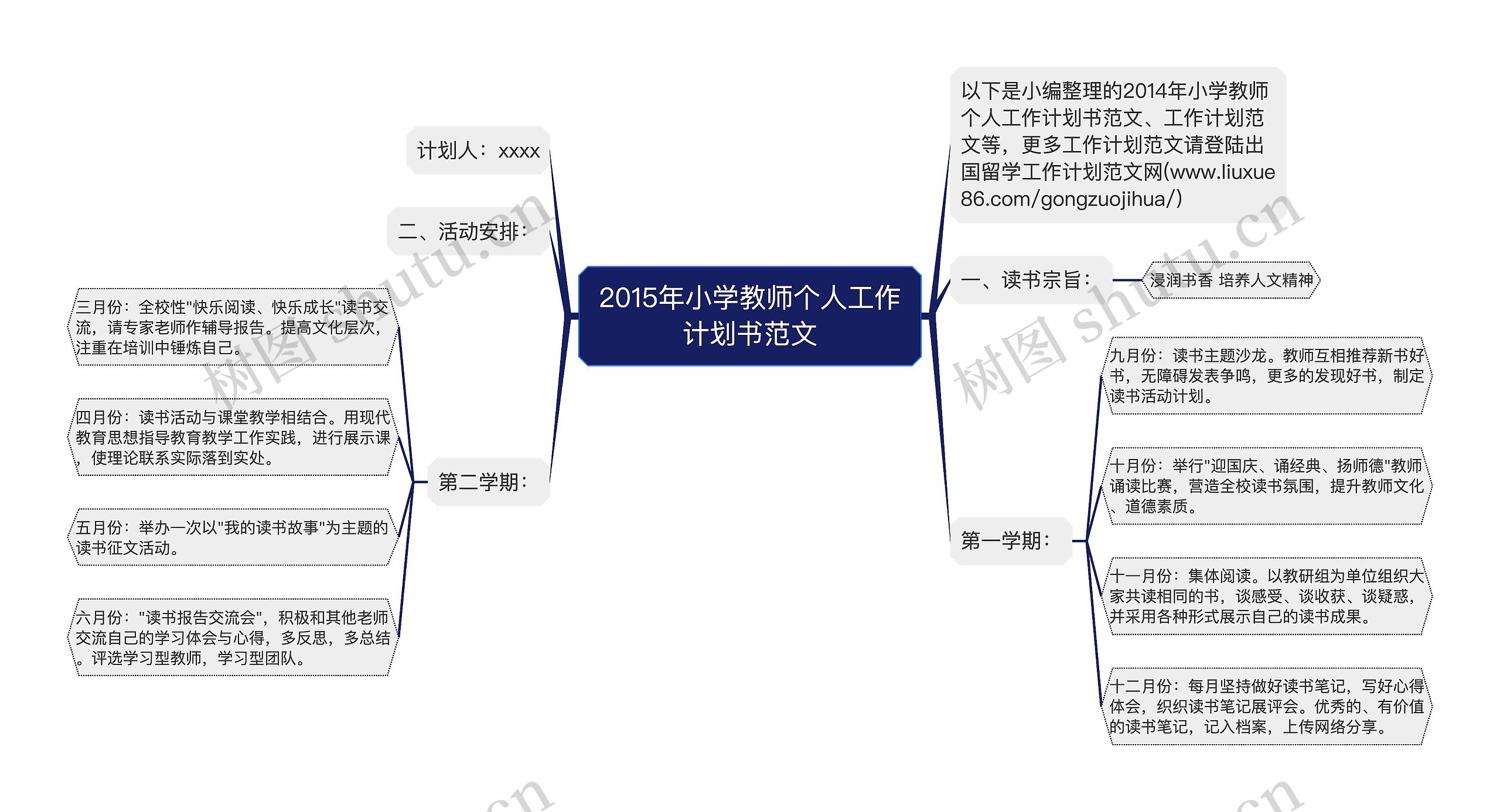 2015年小学教师个人工作计划书范文