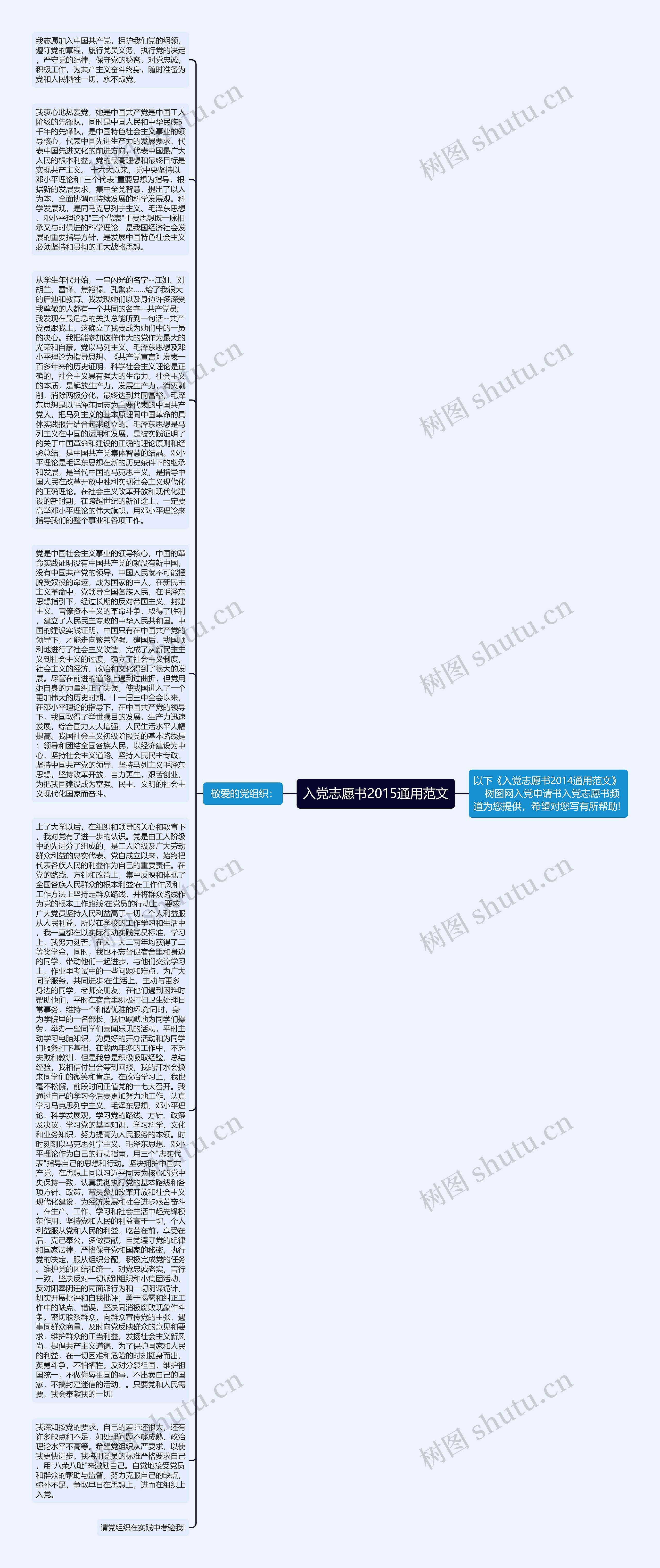 入党志愿书2015通用范文思维导图