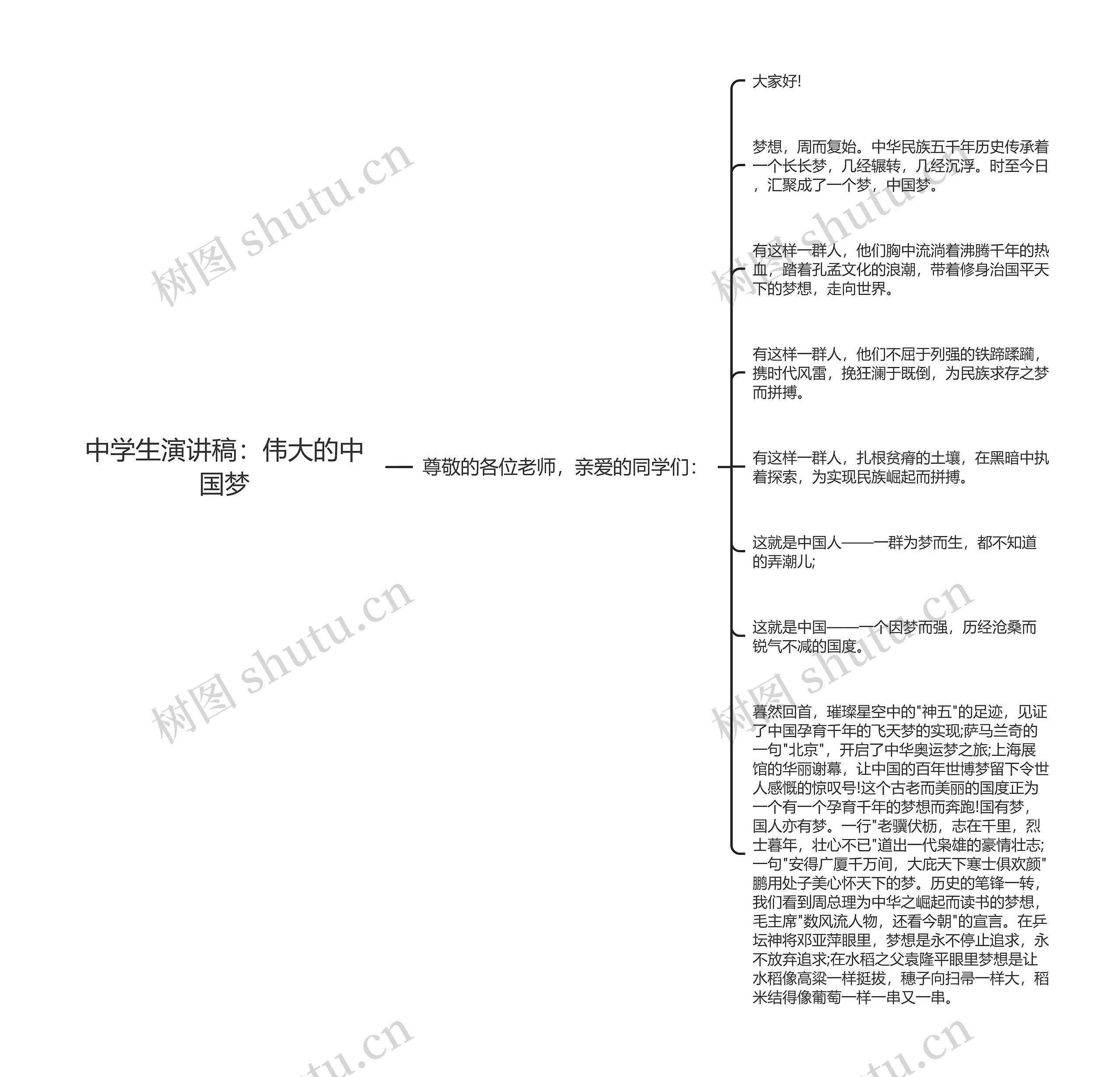 中学生演讲稿：伟大的中国梦