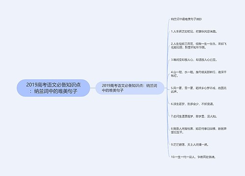 2019高考语文必备知识点：纳兰词中的唯美句子