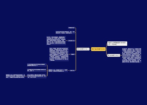 高二数学复习计划