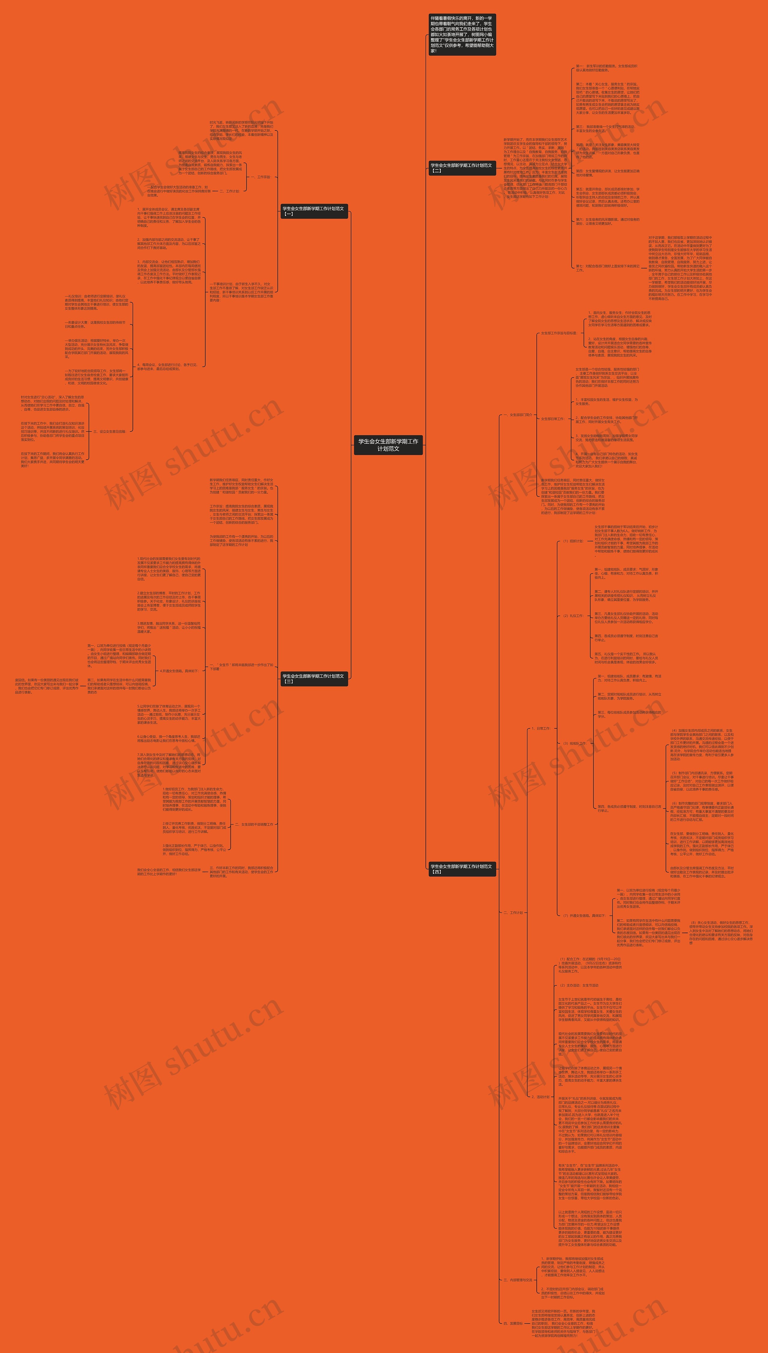 学生会女生部新学期工作计划范文思维导图