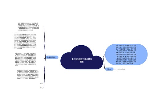 高二学生坚定入团志愿书模板