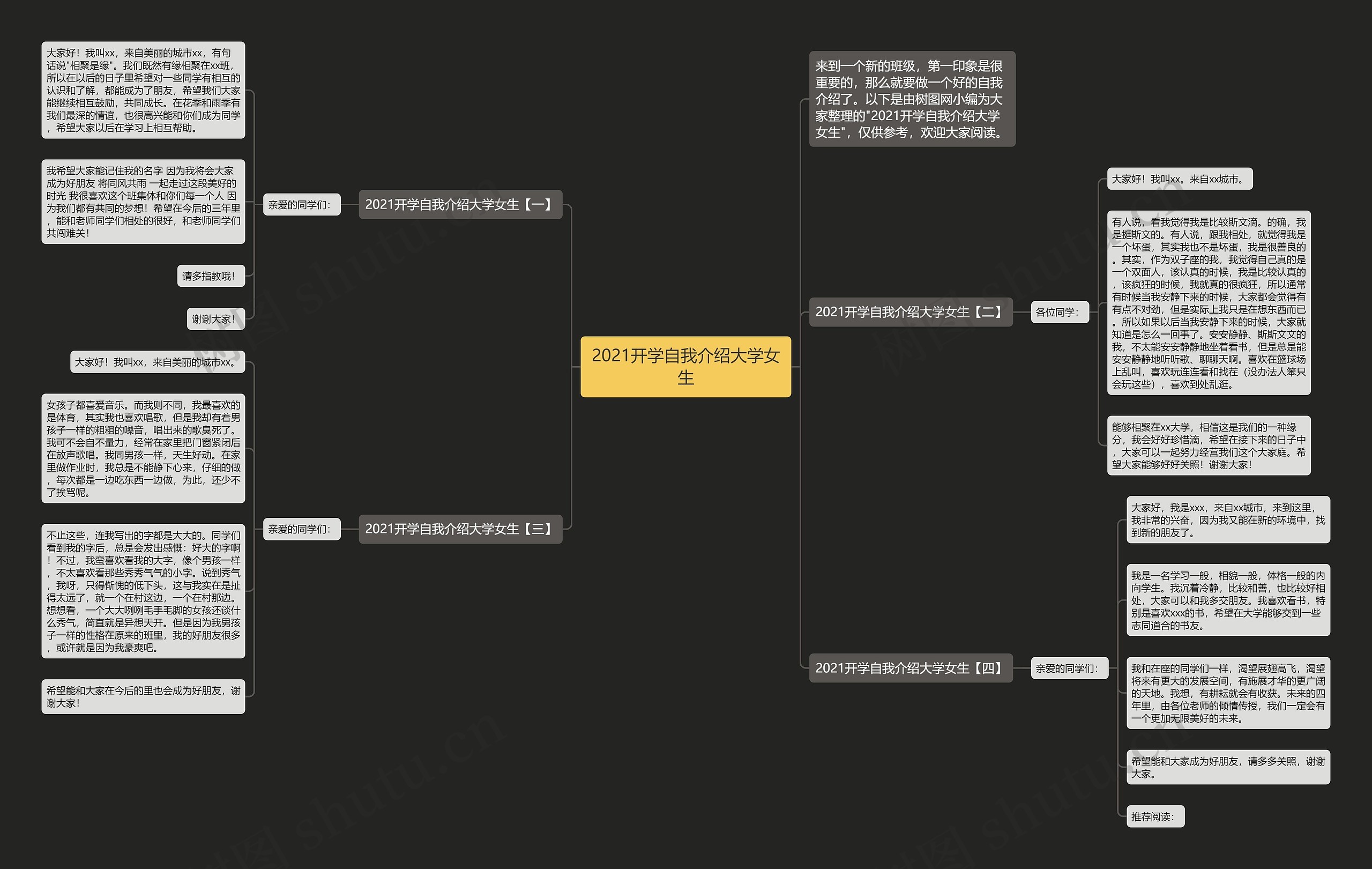 2021开学自我介绍大学女生思维导图