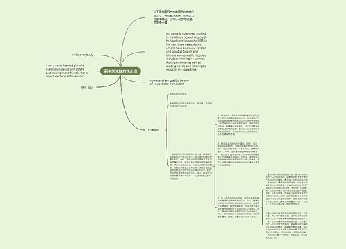 高中英文版自我介绍