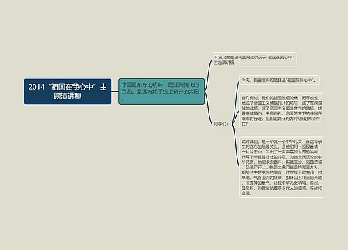 2014“祖国在我心中”主题演讲稿