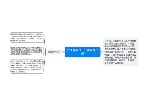 找工作面试一分钟自我介绍