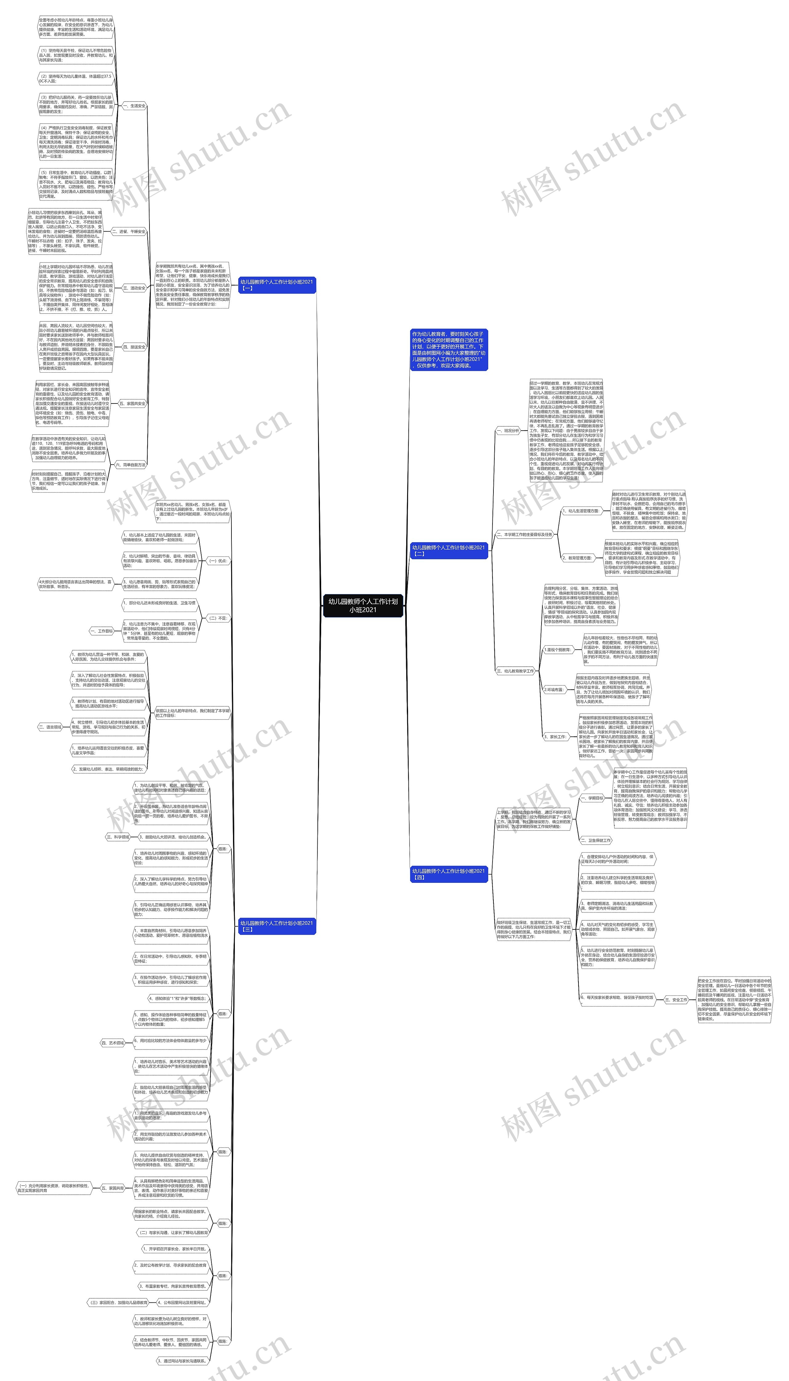 幼儿园教师个人工作计划小班2021思维导图