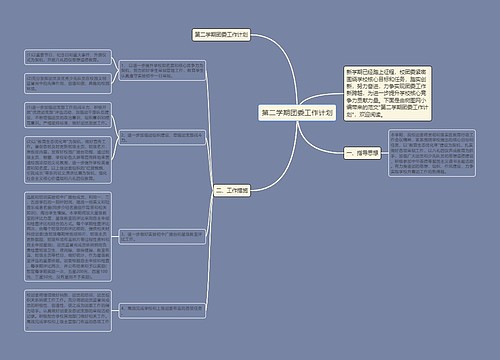 第二学期团委工作计划