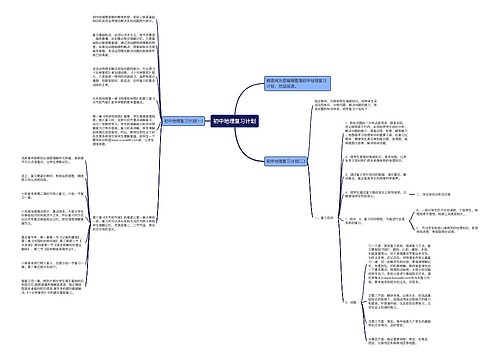 初中地理复习计划