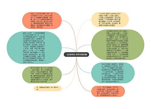 《水浒传》800字读后感