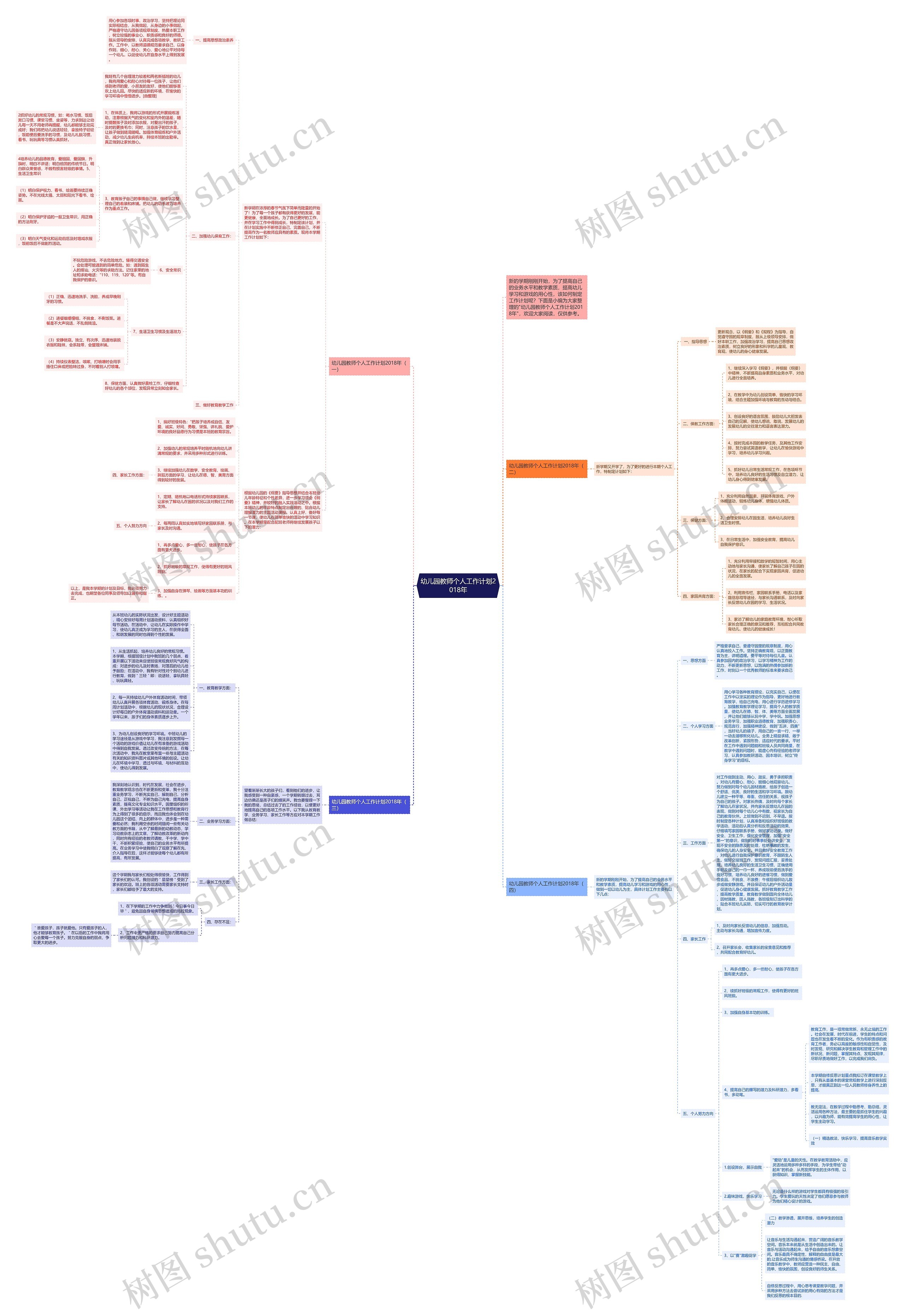 幼儿园教师个人工作计划2018年思维导图