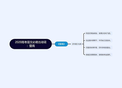 2020高考语文必背古诗词：登高