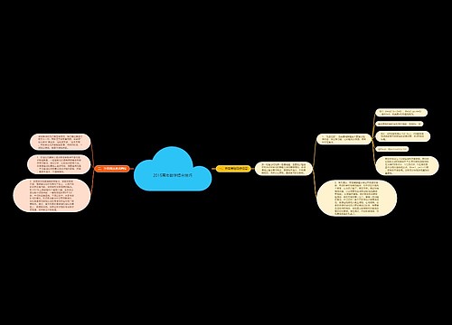 2015高考数学提分技巧 2015高考数学提分技巧
