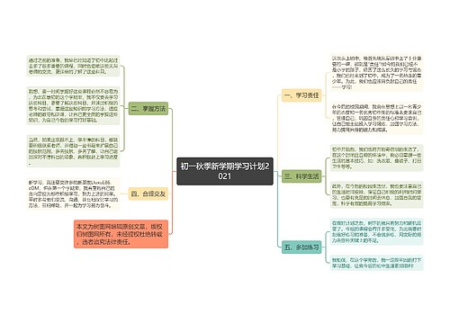 初一秋季新学期学习计划2021