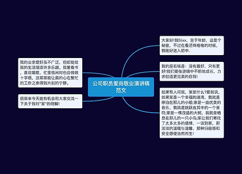 公司职员爱岗敬业演讲稿范文