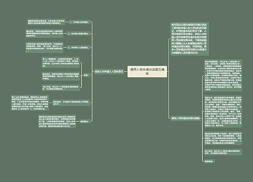 通用入党申请谈话意见模版