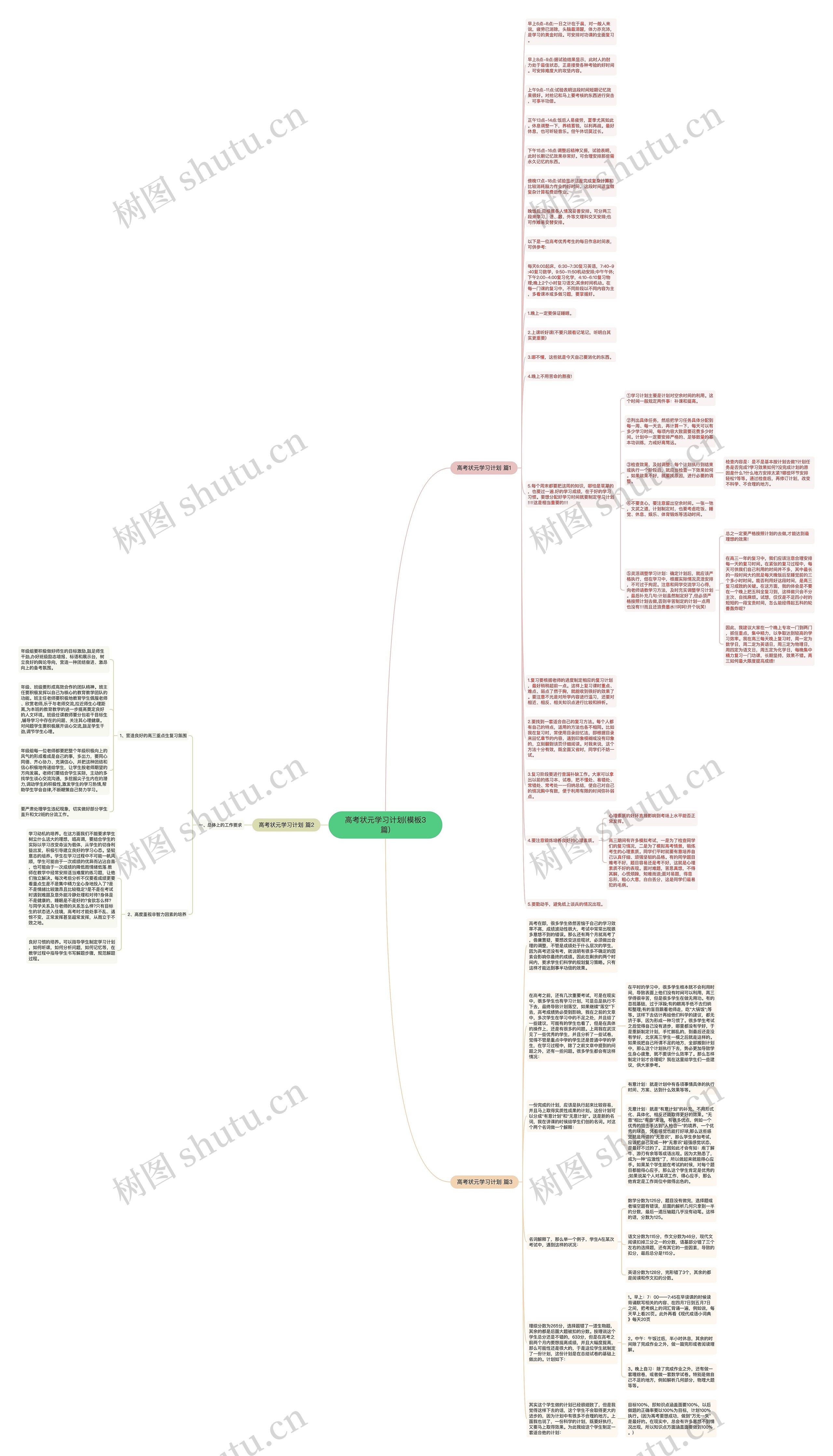 高考状元学习计划(模板3篇)