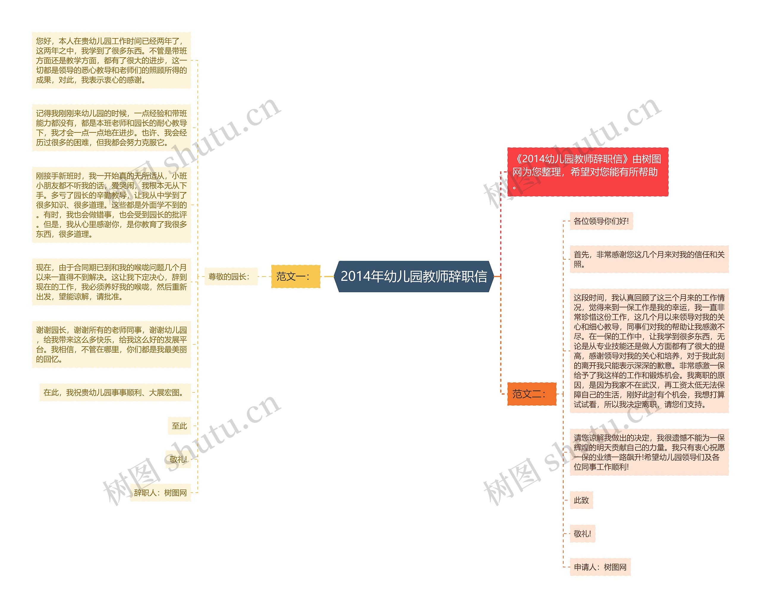 2014年幼儿园教师辞职信