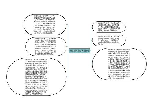 新学期大学生学习计划