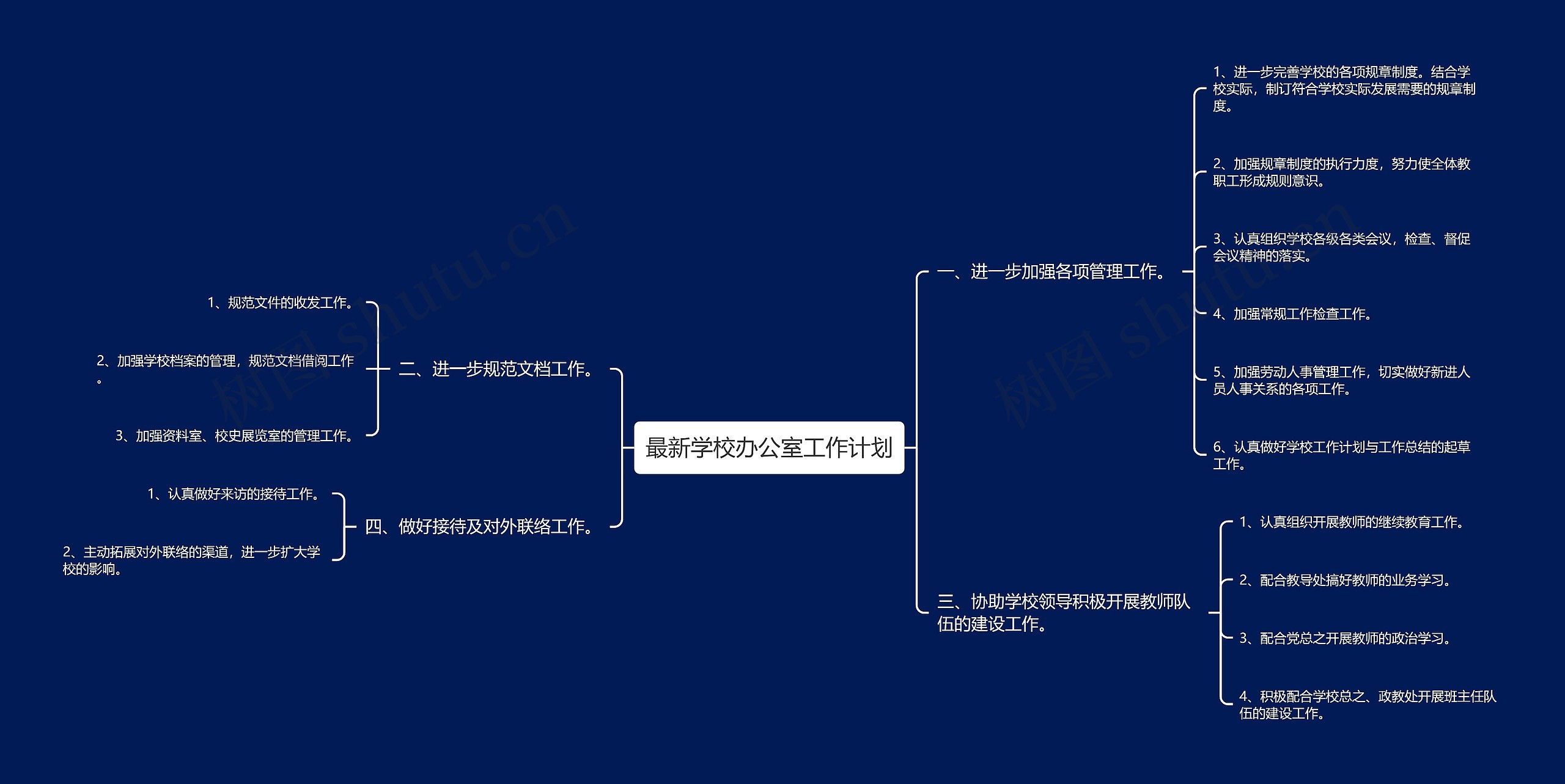 最新学校办公室工作计划