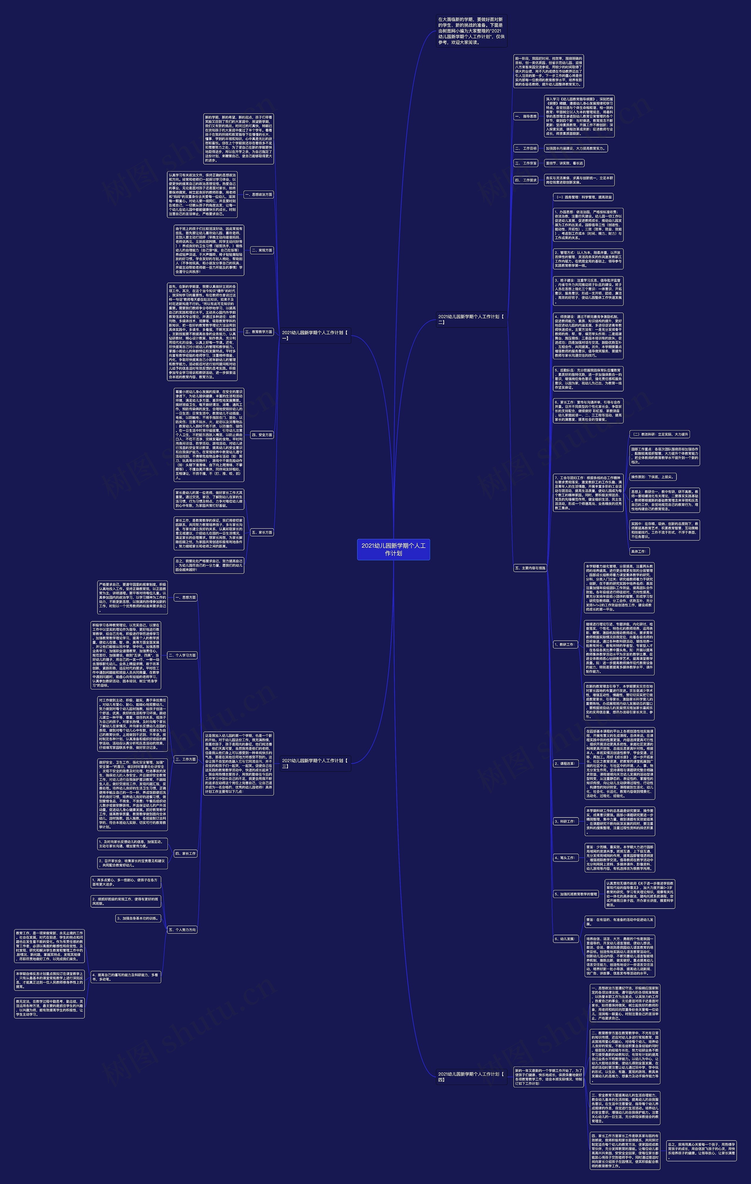 2021幼儿园新学期个人工作计划思维导图