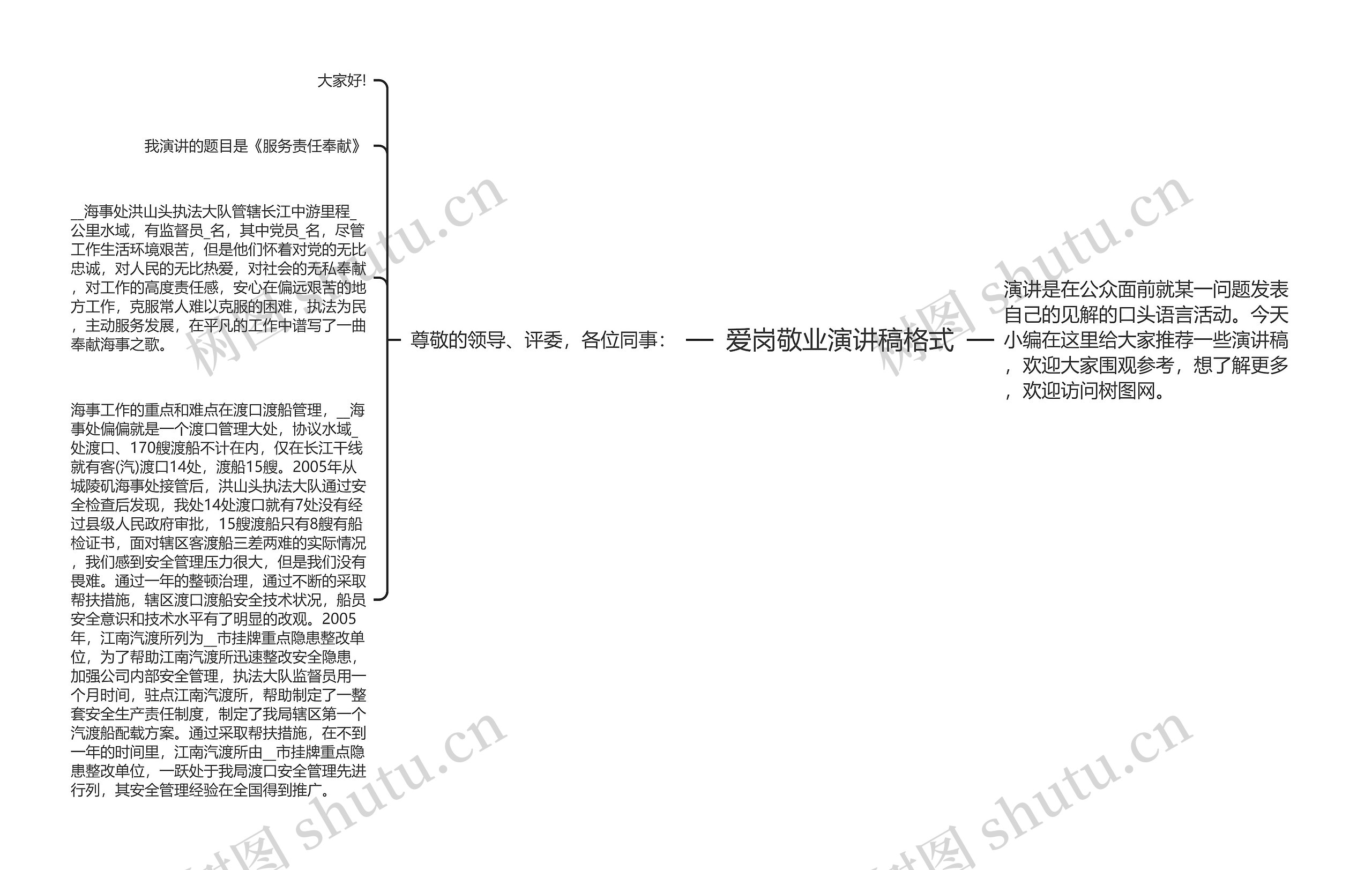 爱岗敬业演讲稿格式