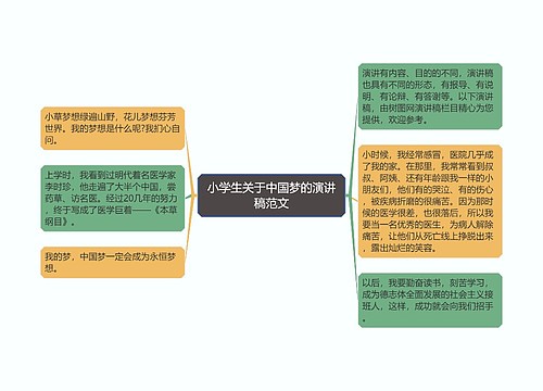 小学生关于中国梦的演讲稿范文