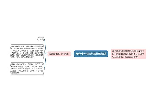 大学生中国梦演讲稿精选