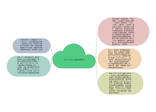 十万个为什么读后感范文