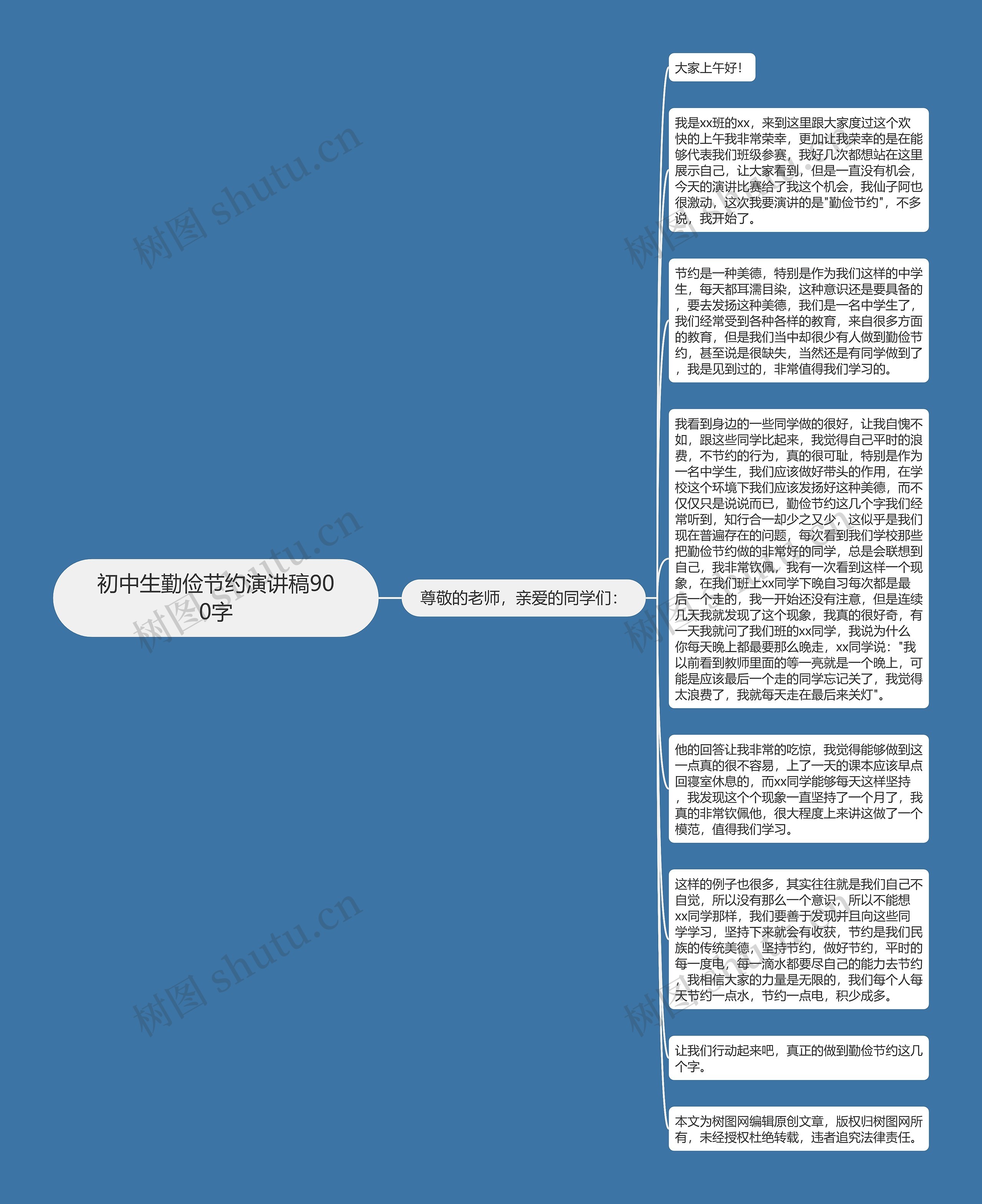 初中生勤俭节约演讲稿900字