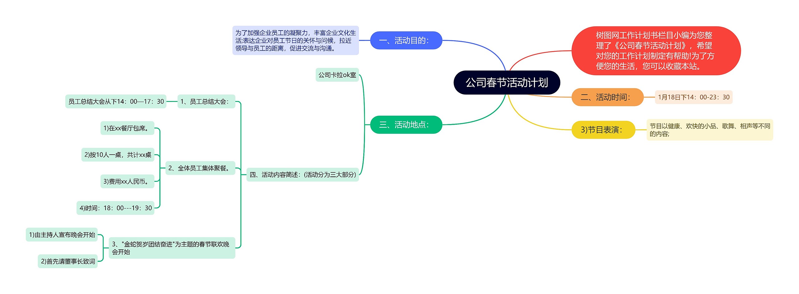 公司春节活动计划