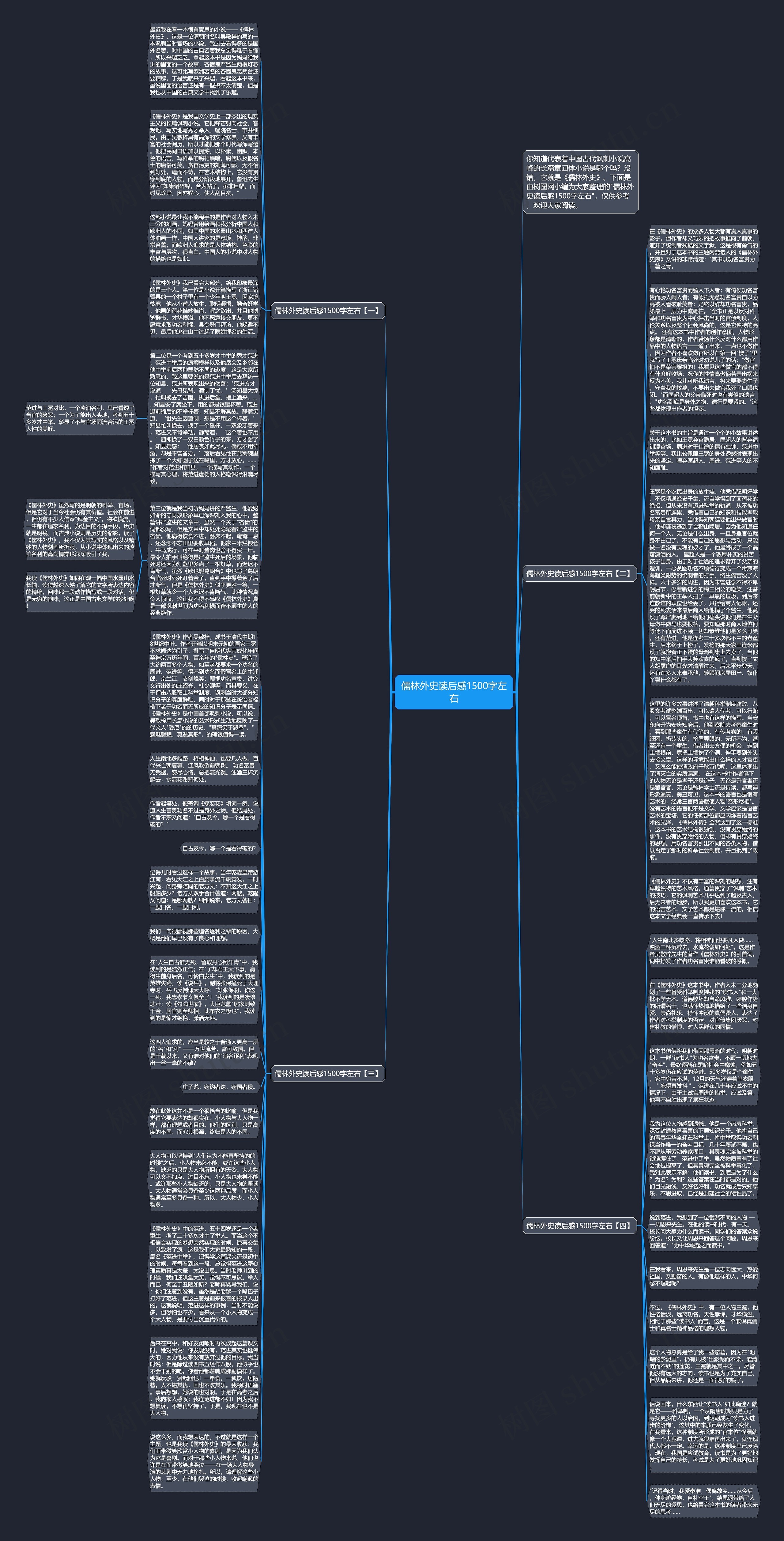 儒林外史读后感1500字左右思维导图