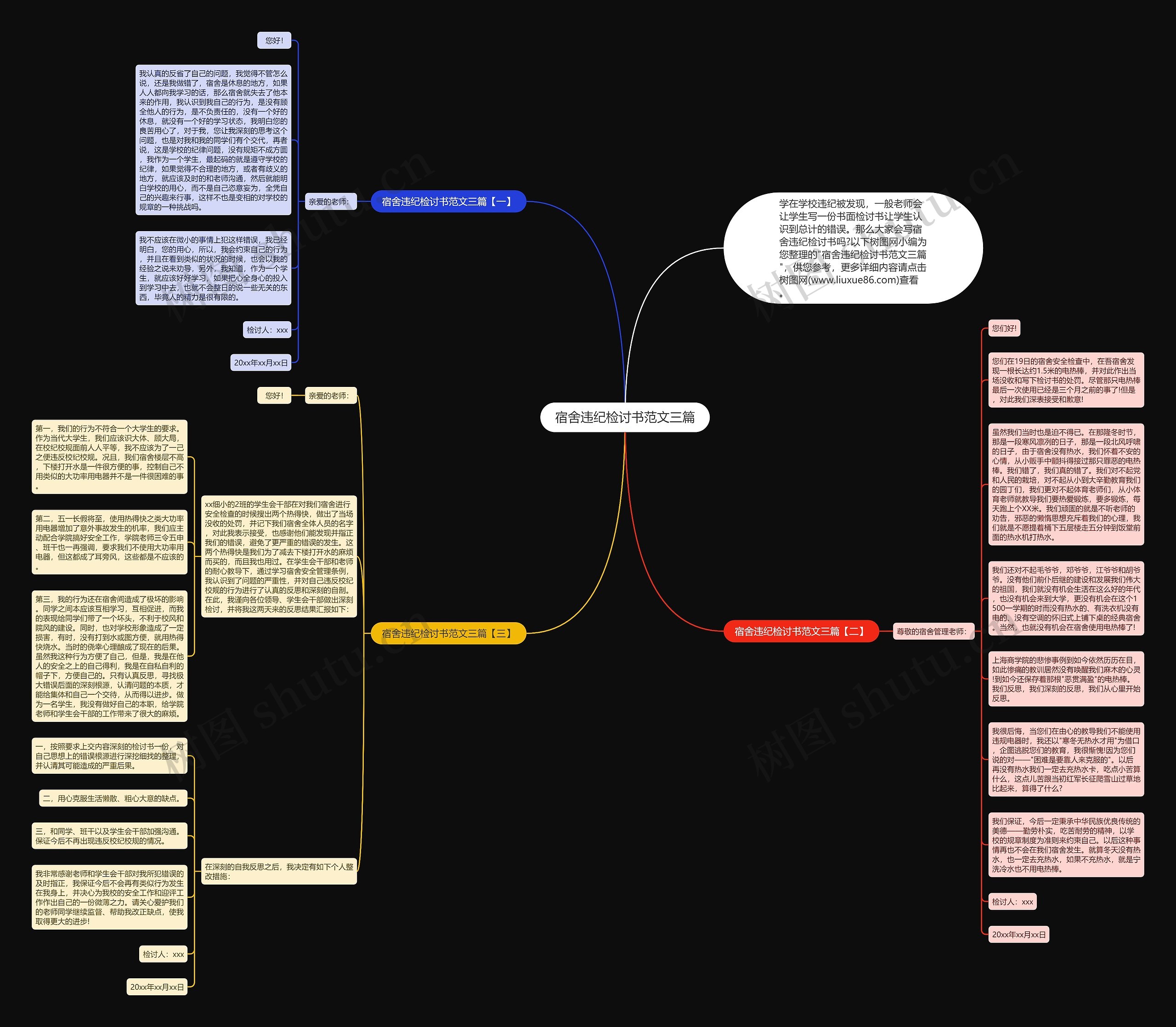 宿舍违纪检讨书范文三篇思维导图