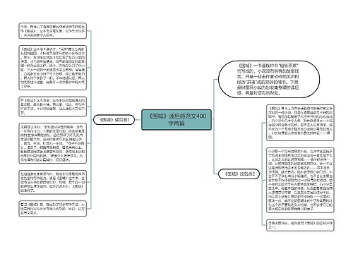 《围城》读后感范文400字两篇