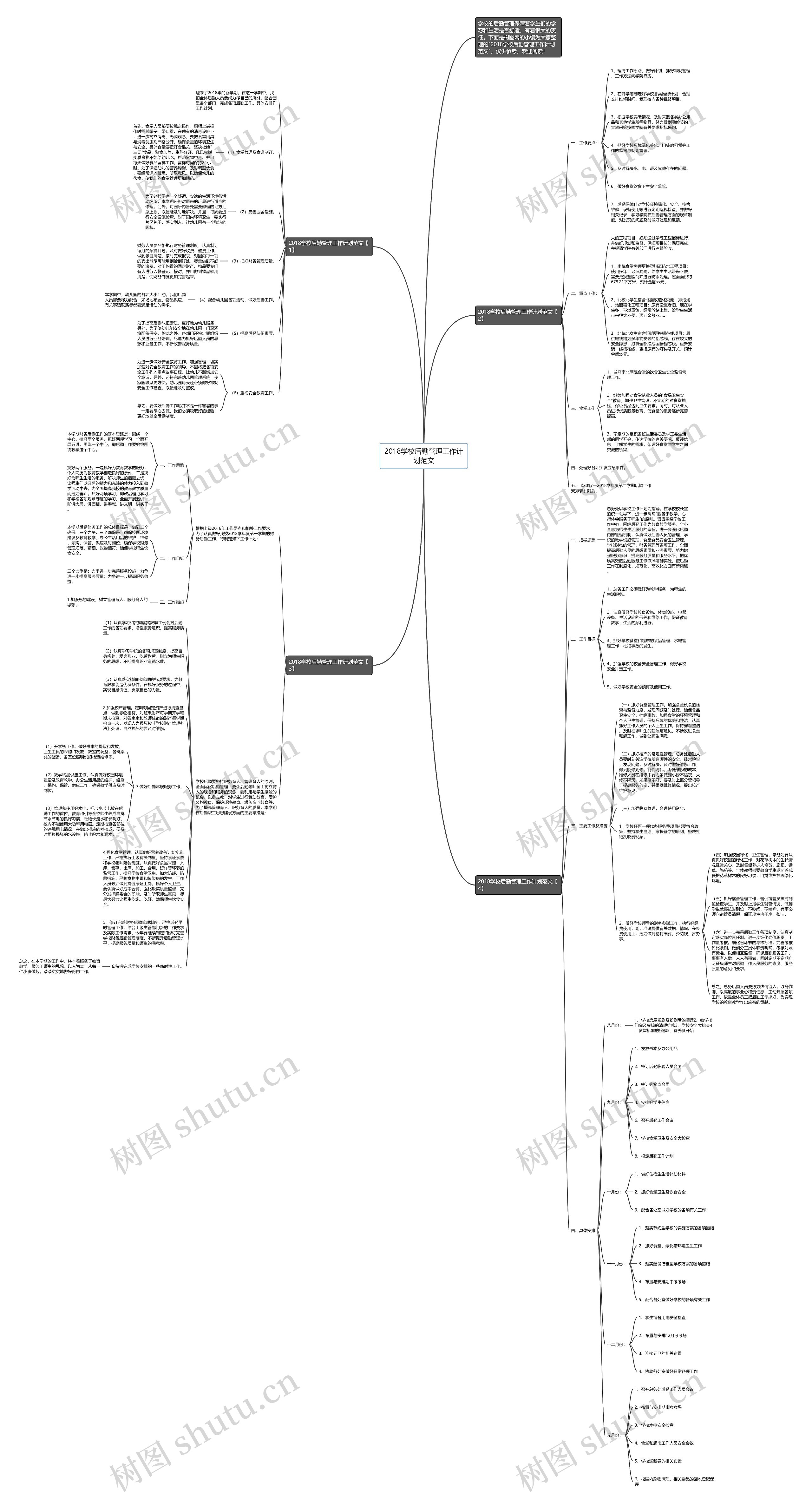 2018学校后勤管理工作计划范文