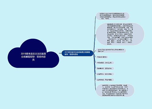 2019高考语文古诗词鉴赏分类解题指导：思想内容类