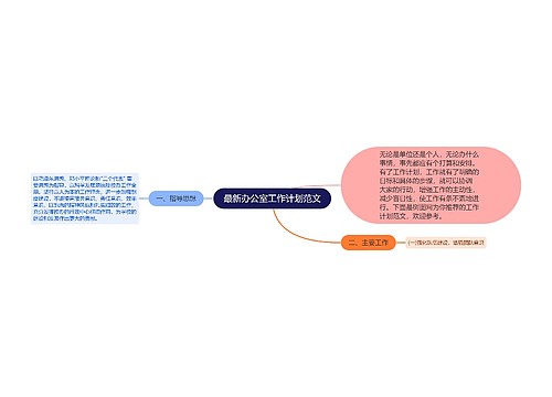 最新办公室工作计划范文